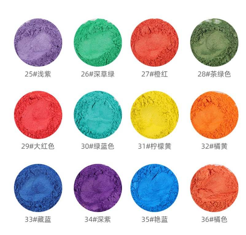 MICA Colorante Polvo No.25