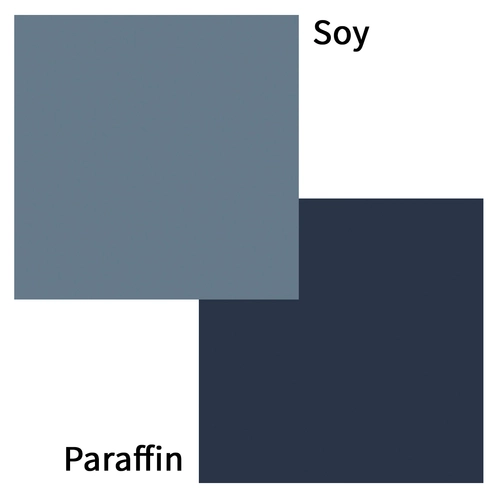 Colorante Grasa Block Azul - 1oz