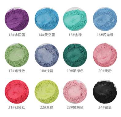 MICA Colorante Polvo No.19